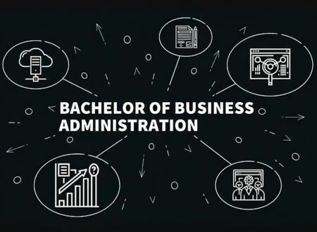 Best BBA University in Chhattisgarh