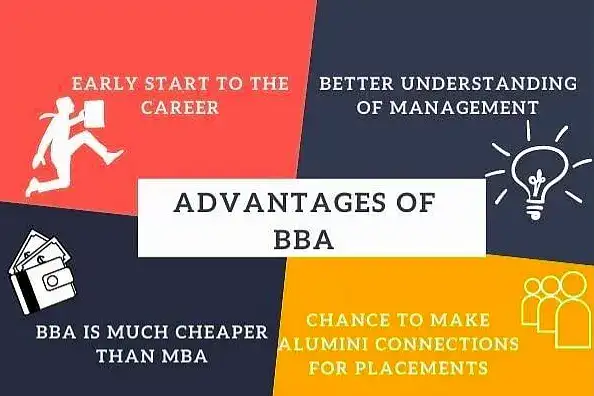 Best BBA University in Chhattisgarh