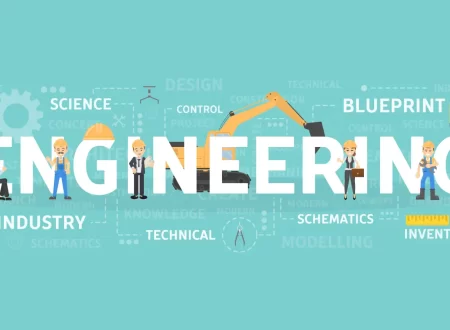 Private Engineering Universities