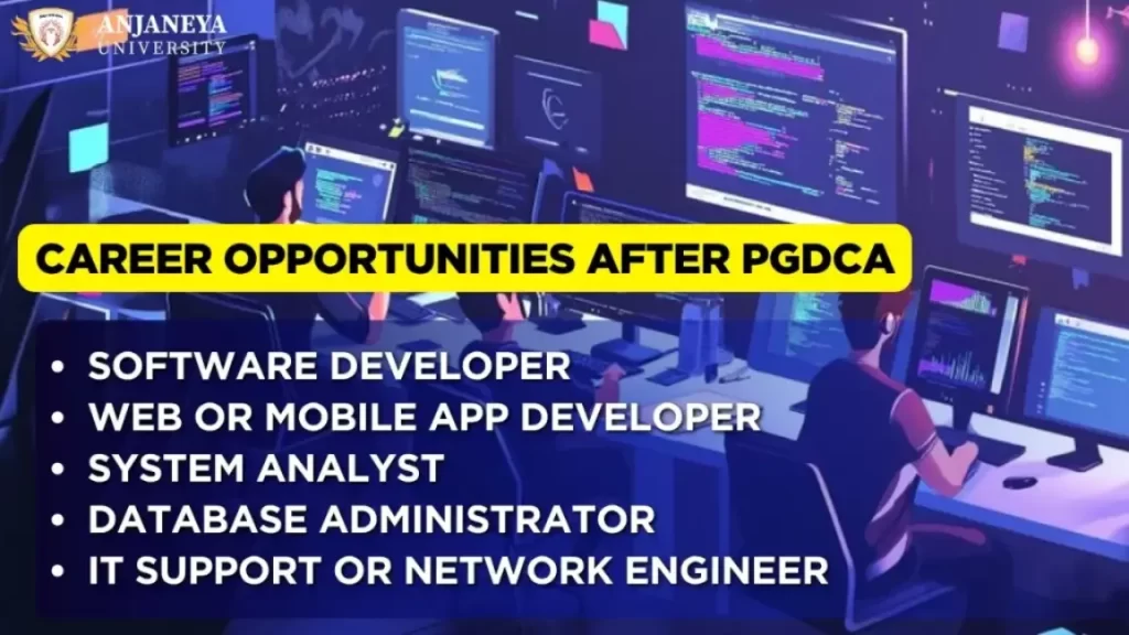 Career opportunities after PGDCA displayed on a graphic showing people working on multiple computer screens with coding interfaces.