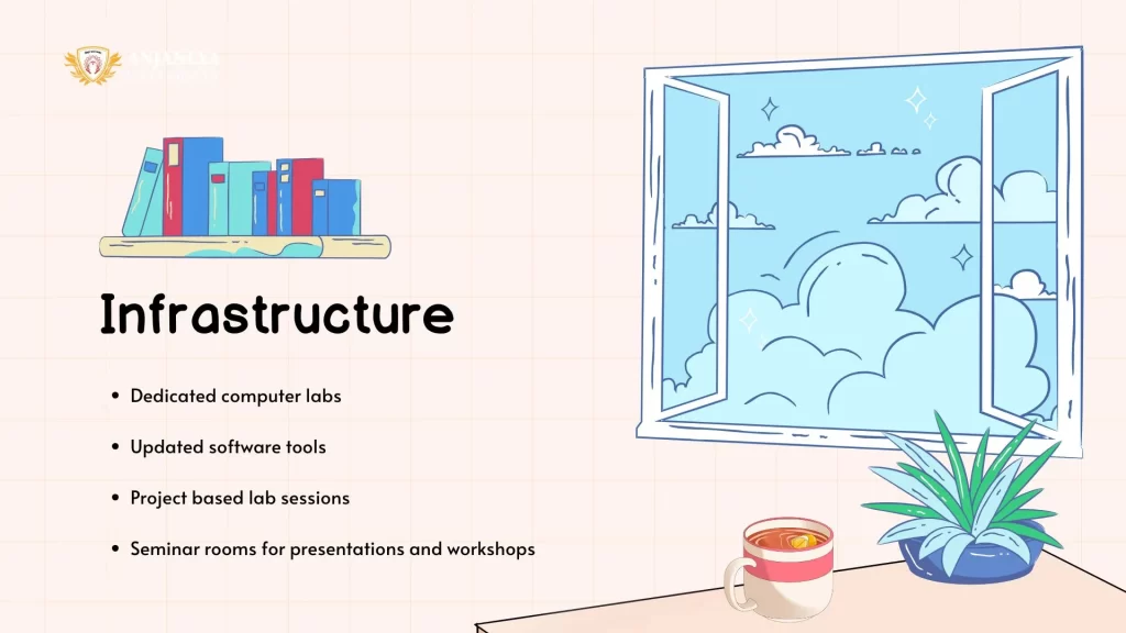 Illustration highlighting infrastructure facilities with books, open window, and text listing computer labs, software tools, and seminar rooms