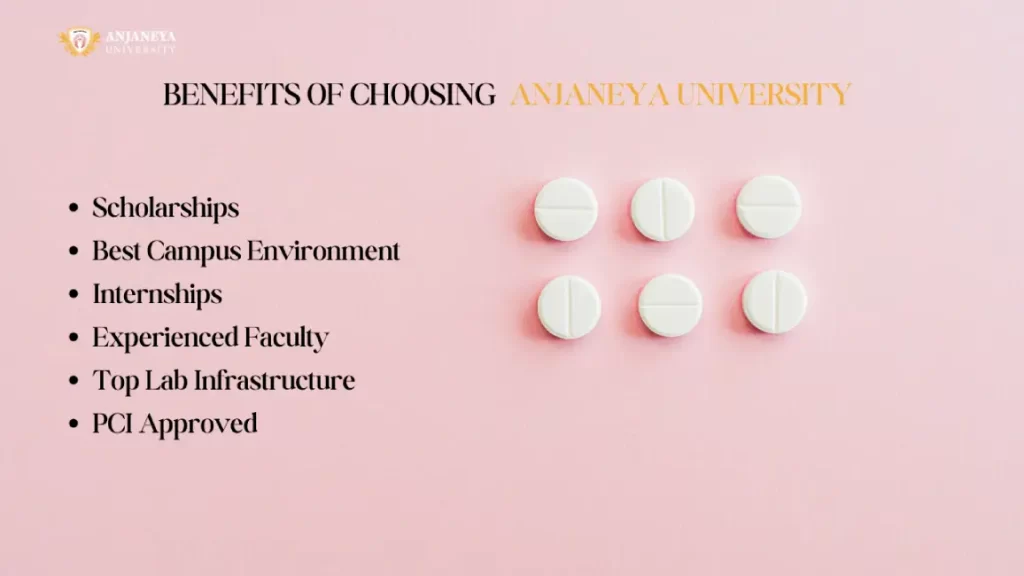 Benefits of choosing Anjaneya University displayed beside white round tablets arranged on a pink background.
