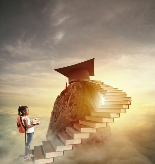 MBA ( Dual Specialisation)